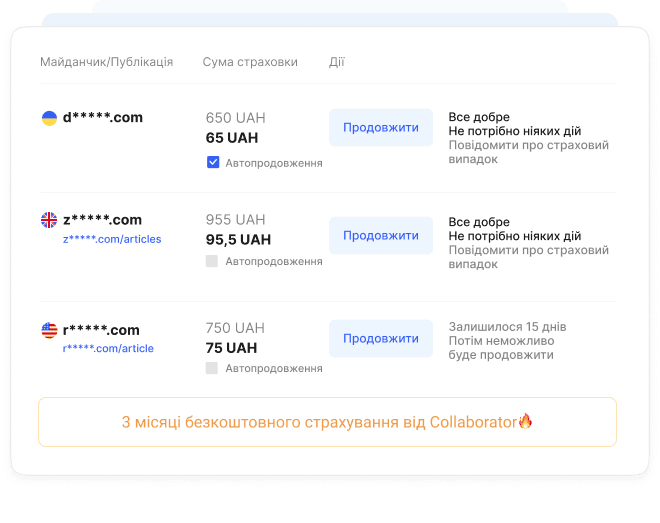 Деталі гарантії: безкоштовна гарантія на 3 місяці та платне продовження на 1 рік від Collaborator
